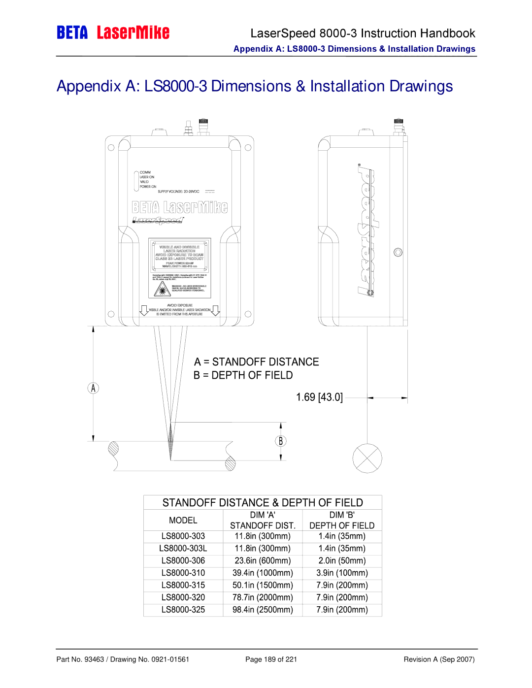 Laser manual Appendix a LS8000-3 Dimensions & Installation Drawings 