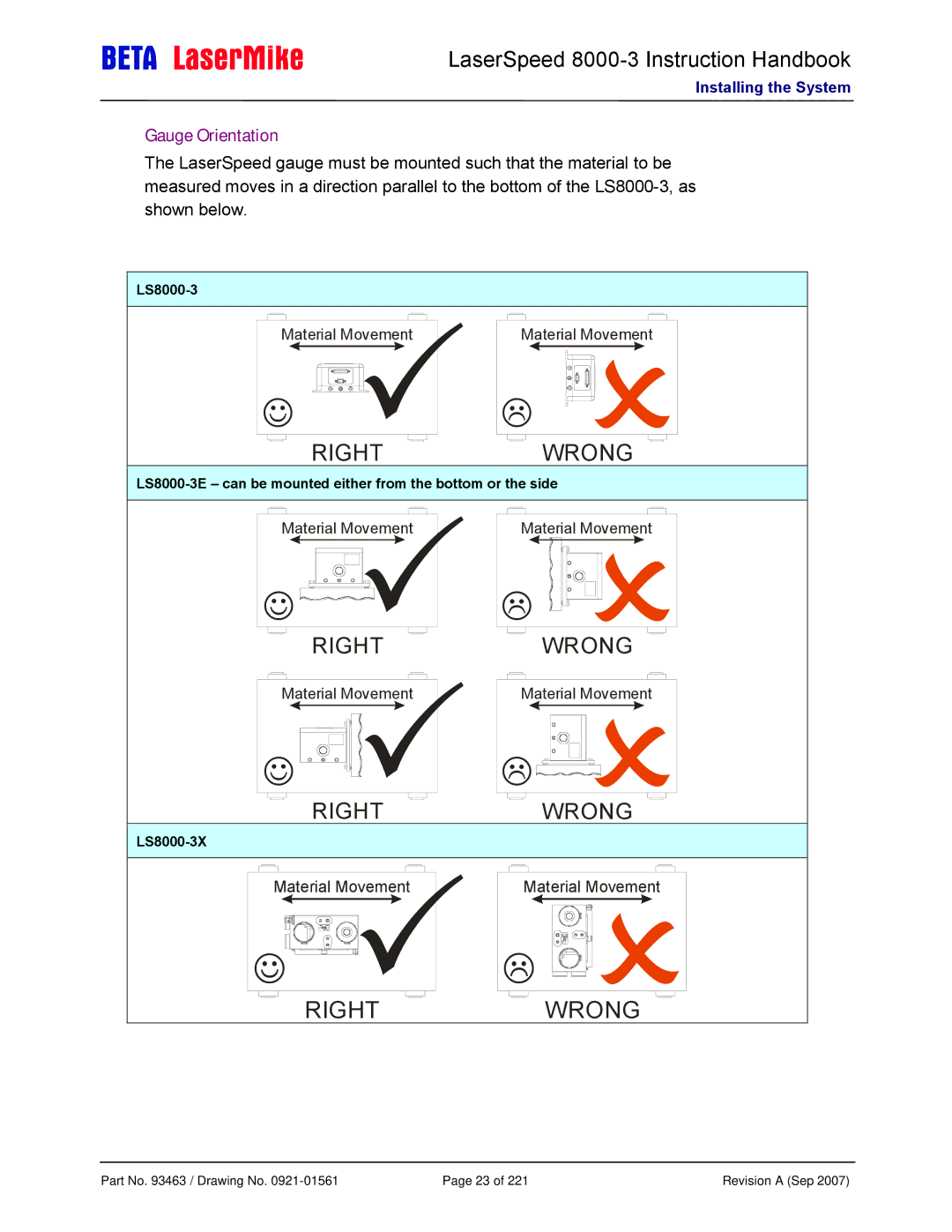 Laser LS8000-3 manual Wrong, Gauge Orientation 
