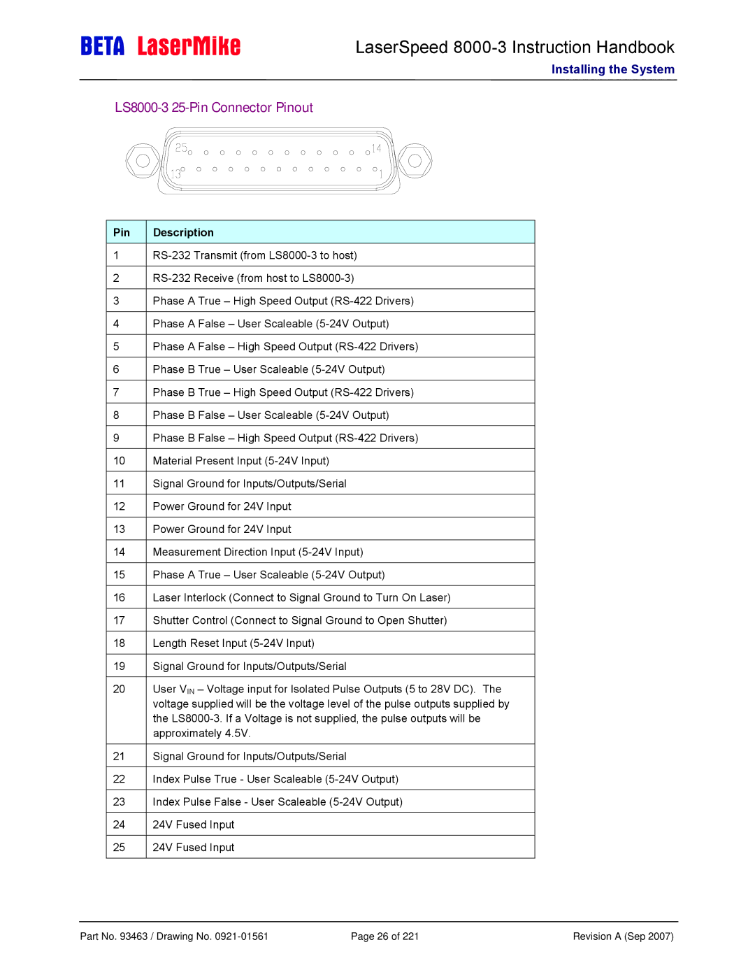 Laser manual LS8000-3 25-Pin Connector Pinout, Pin Description 