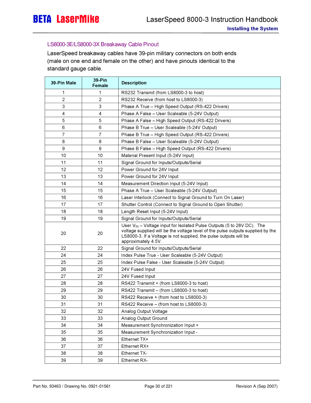 Laser manual LS8000-3E/LS8000-3X Breakaway Cable Pinout, Pin Male 39-Pin Female Description 