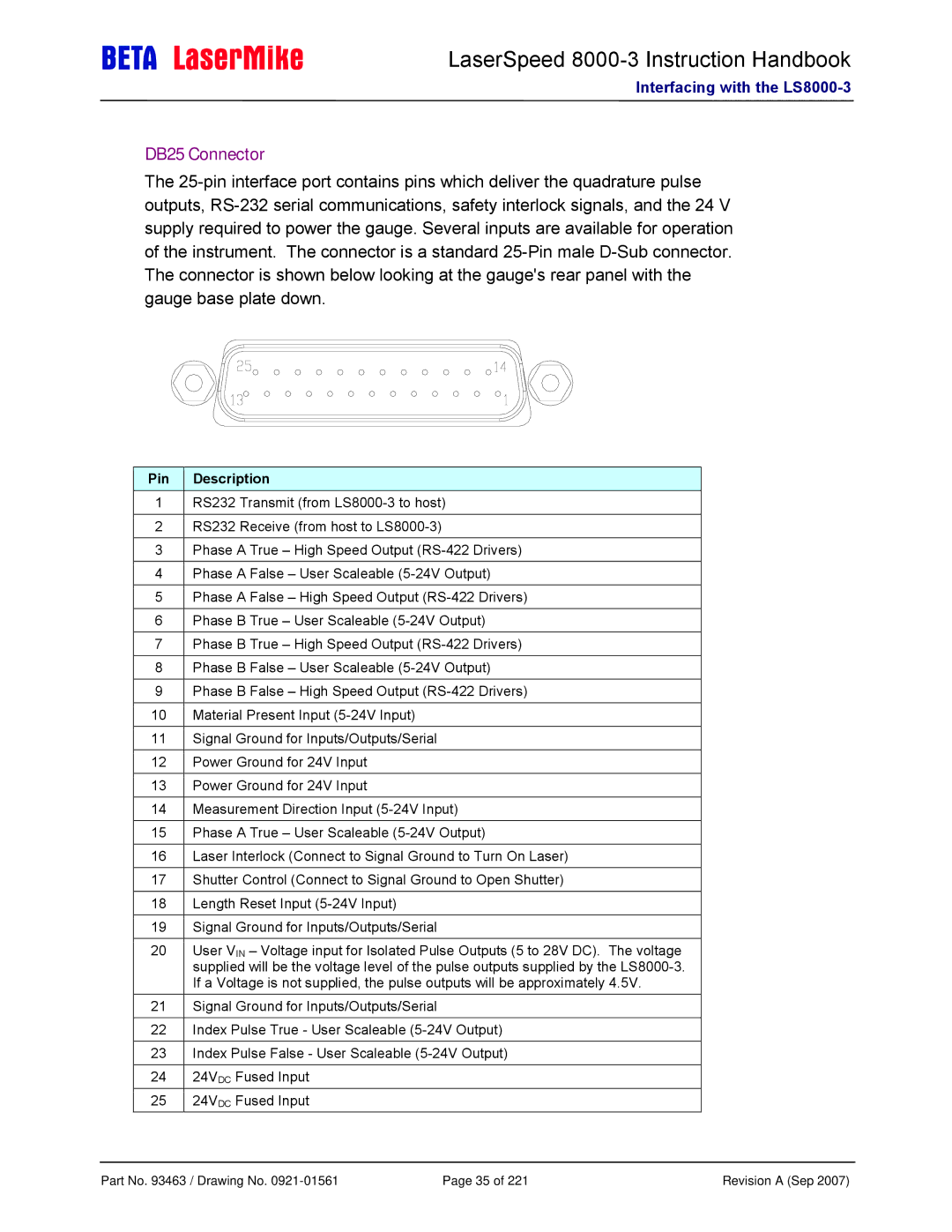 Laser LS8000-3 manual DB25 Connector, Pin Description 