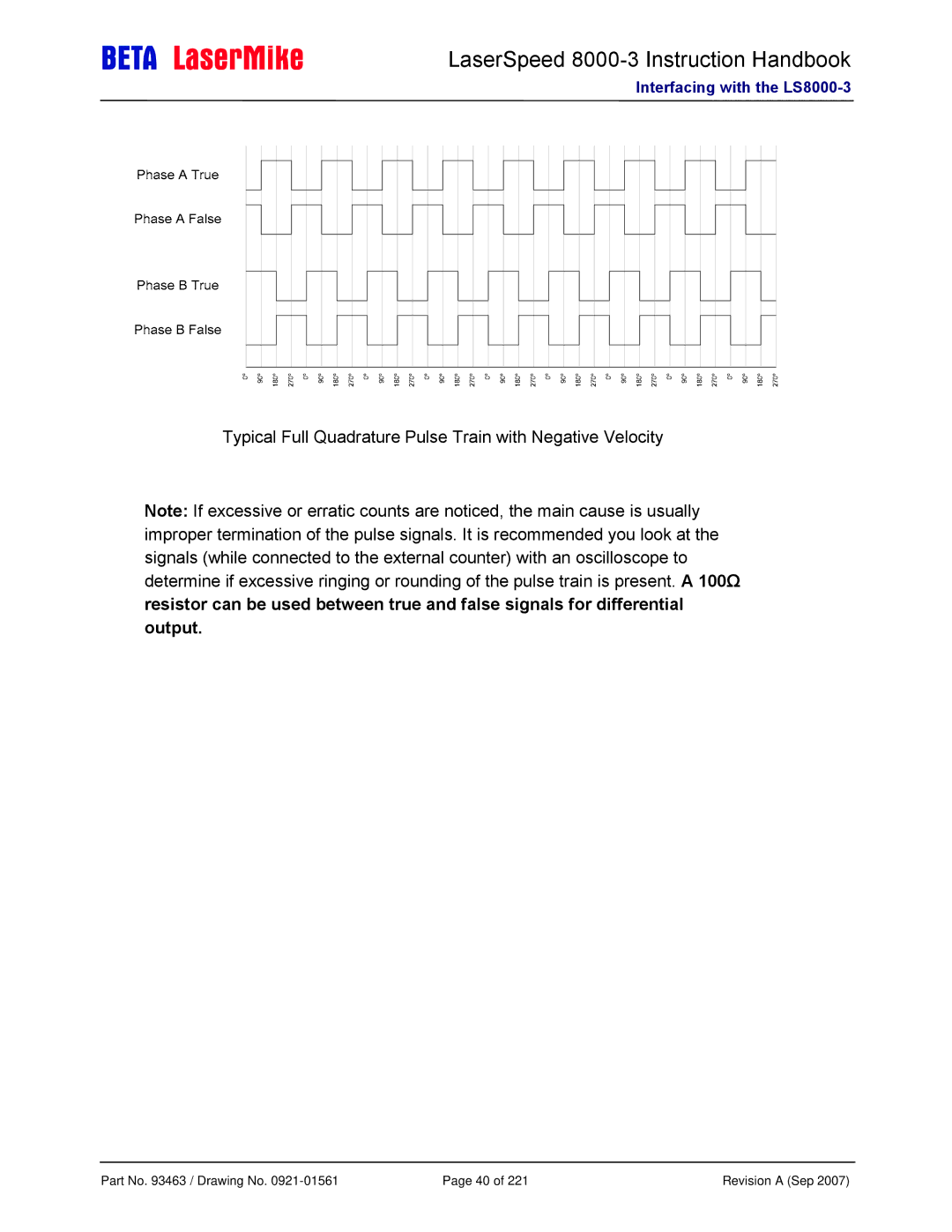 Laser LS8000-3 manual Typical Full Quadrature Pulse Train with Negative Velocity 