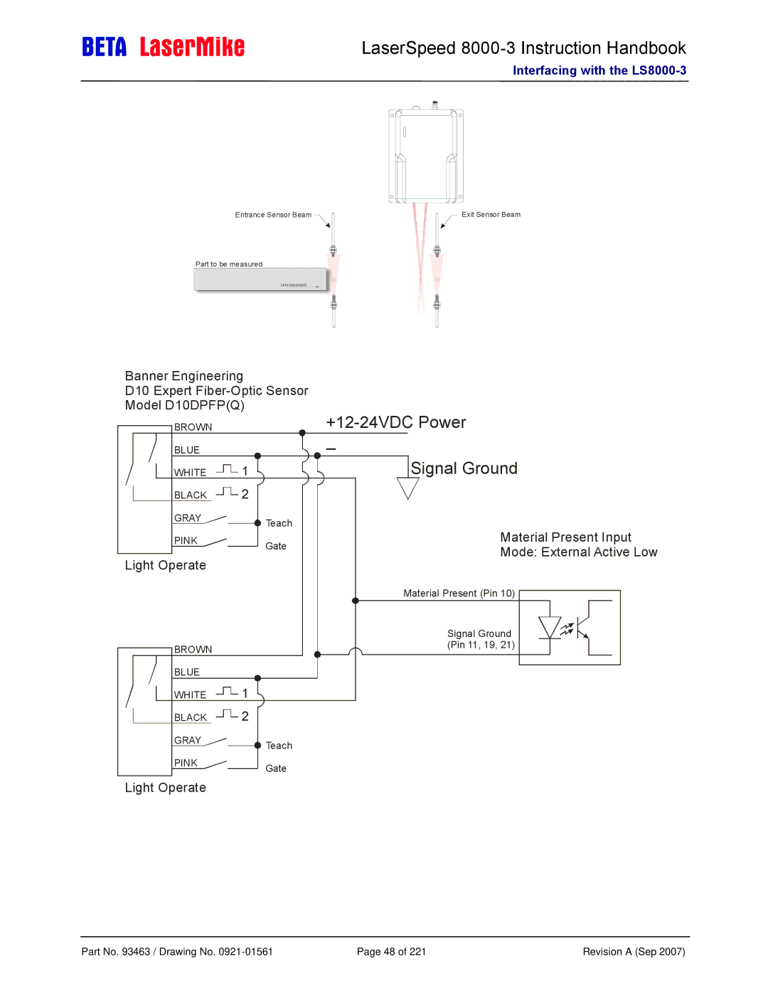 Laser LS8000-3 manual +12-24VDC Power Signal Ground 