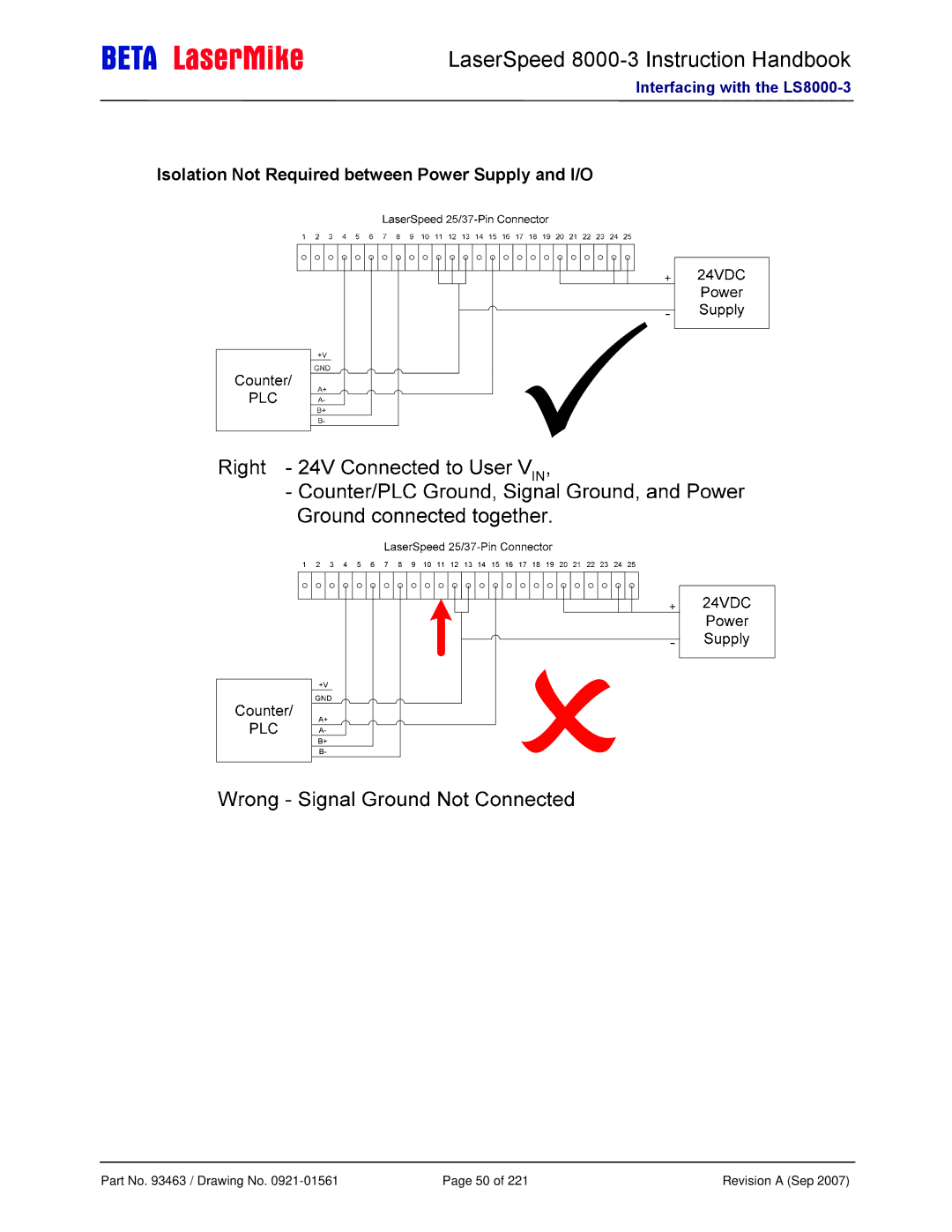 Laser LS8000-3 manual Isolation Not Required between Power Supply and I/O 