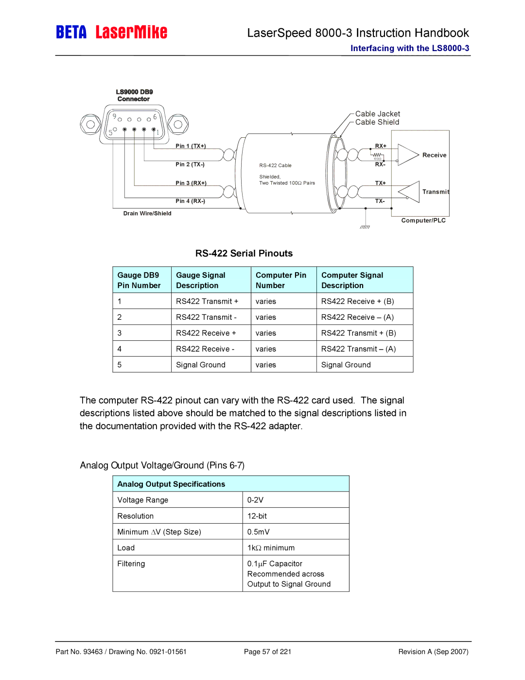 Laser LS8000-3 manual Analog Output Voltage/Ground Pins, Analog Output Specifications 