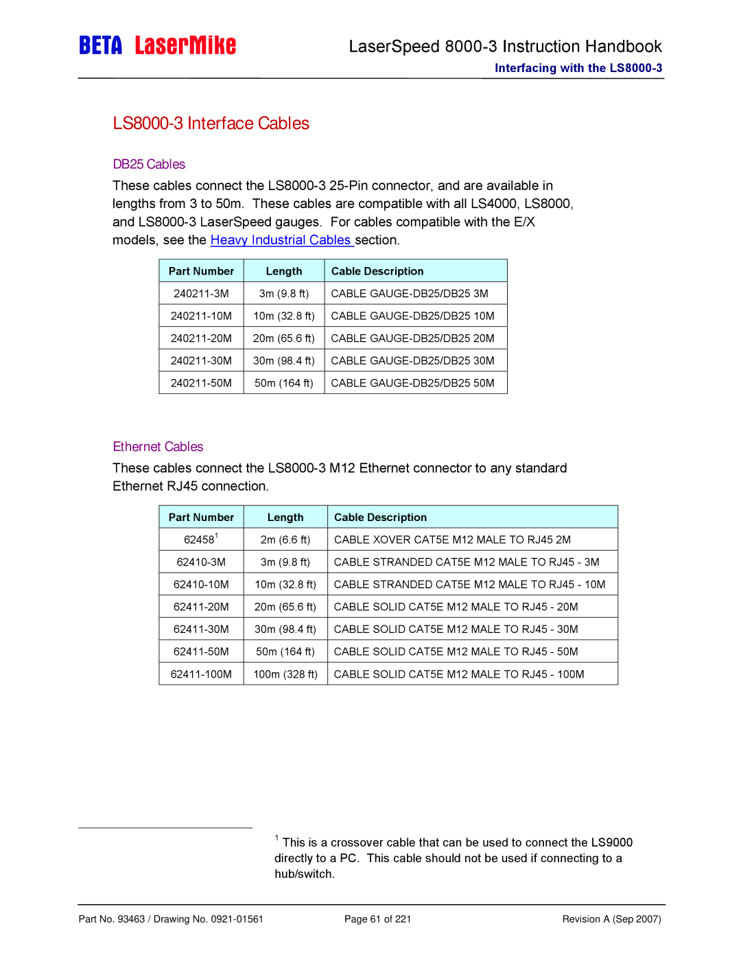 Laser manual LS8000-3 Interface Cables, DB25 Cables, Ethernet Cables, Part Number Length Cable Description 