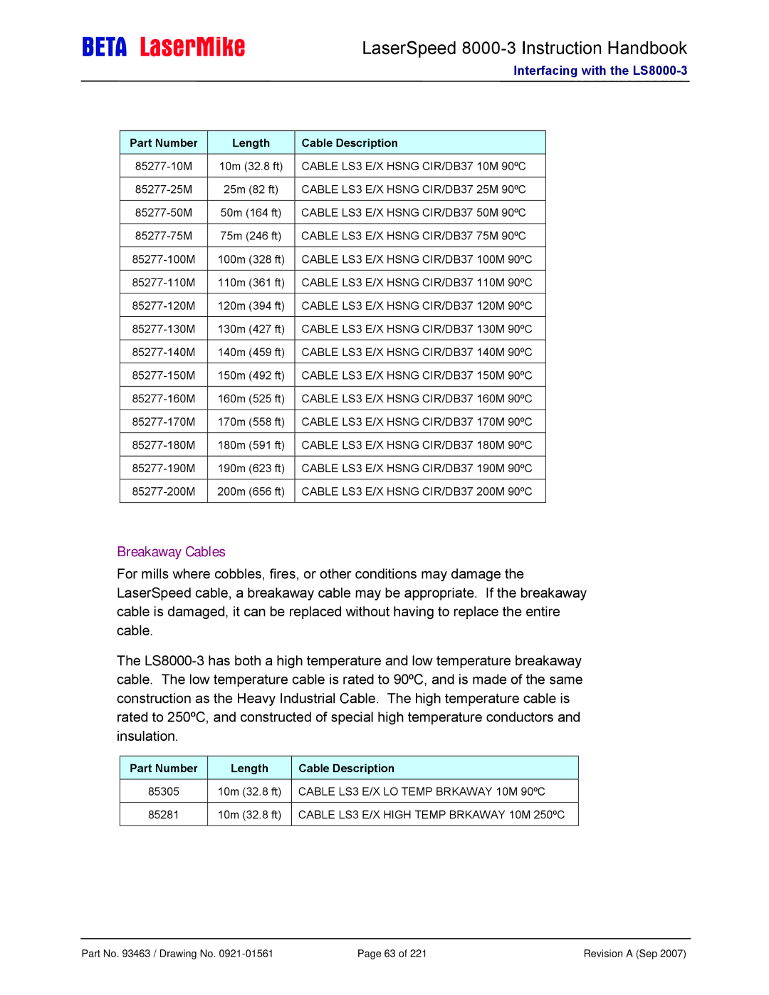 Laser LS8000-3 manual Breakaway Cables 
