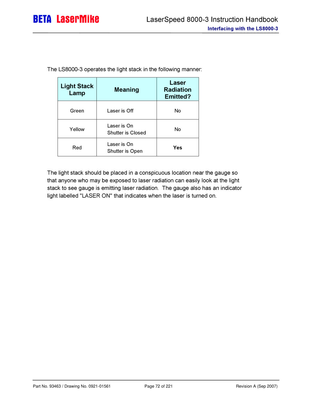 Laser LS8000-3 manual Light Stack Laser Meaning Radiation Lamp Emitted?, Yes 