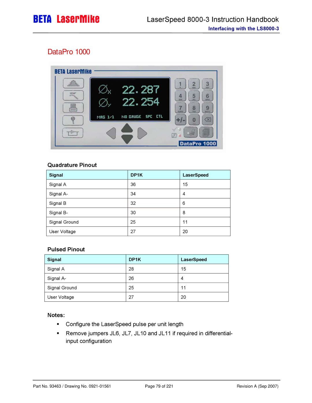 Laser LS8000-3 manual DataPro, Signal 