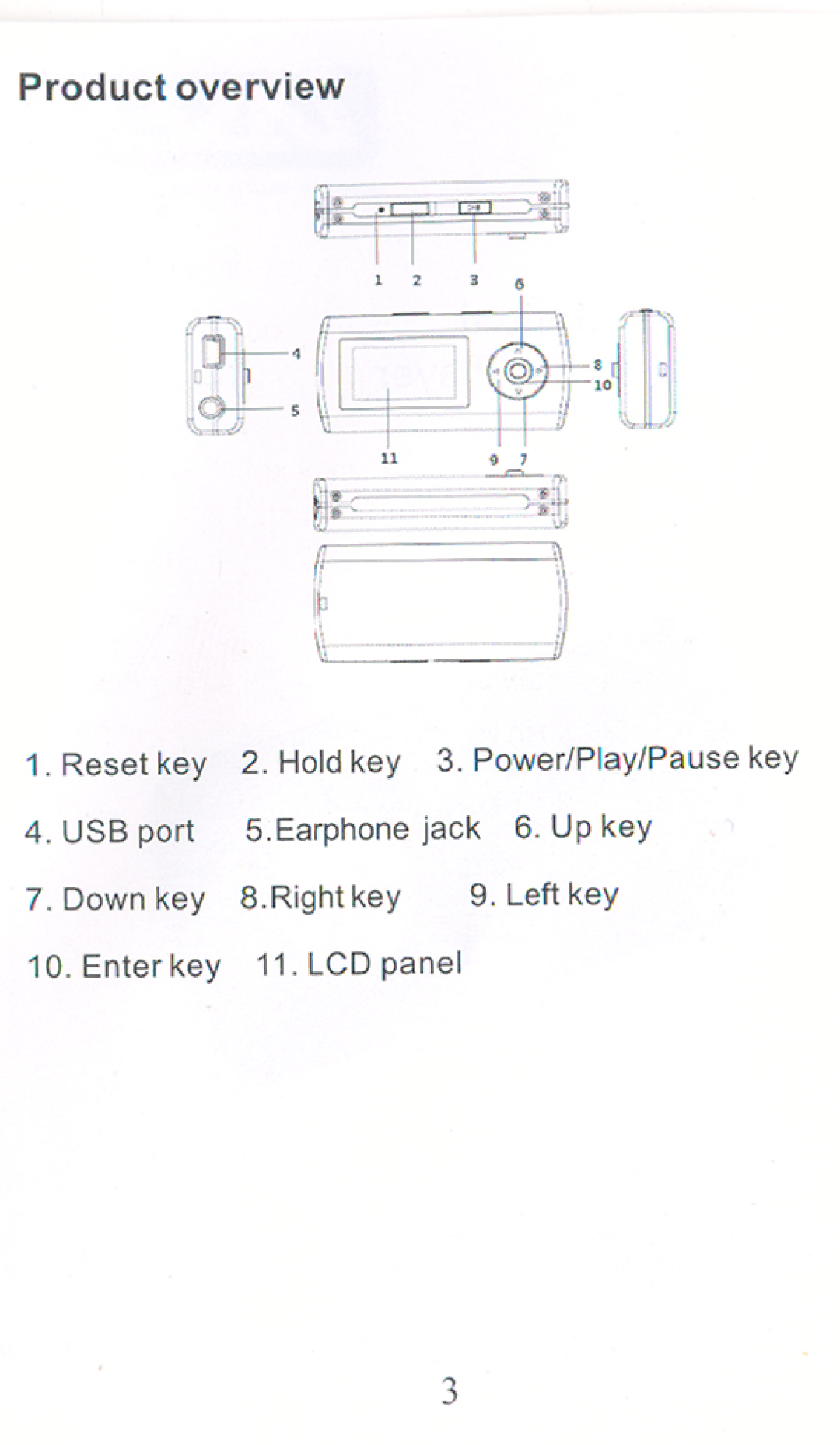 Laser MP3-A7 manual 