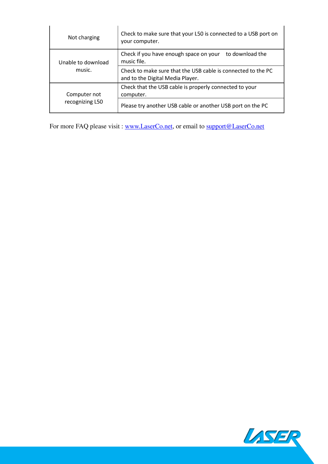 Laser MP4-L50 user manual Not charging 