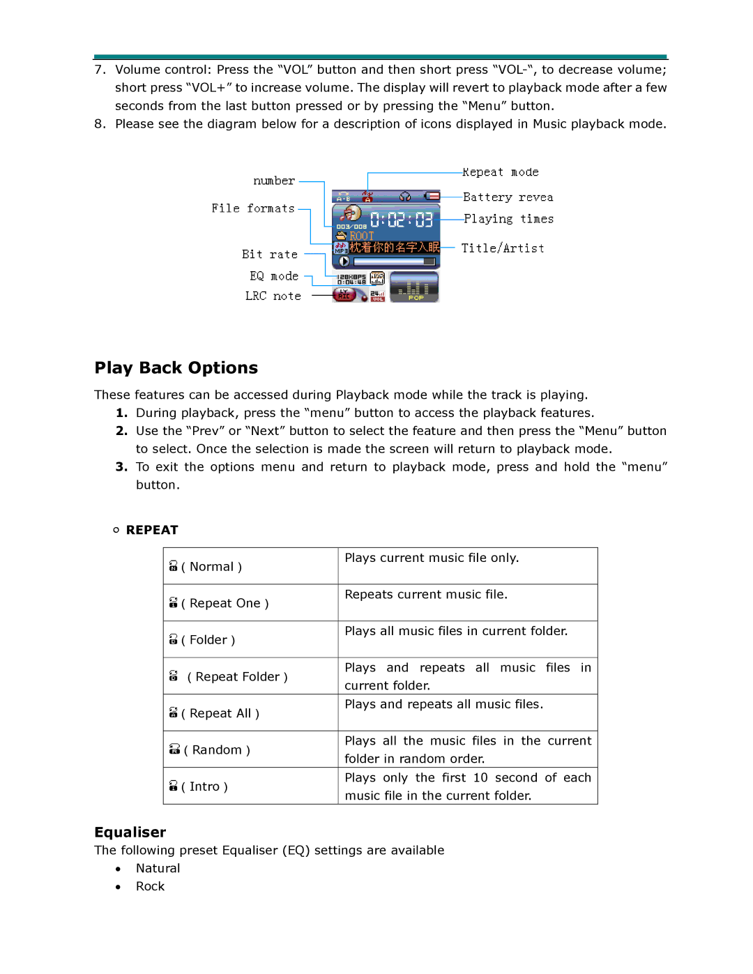 Laser MP4-P13 user manual Play Back Options, Equaliser 