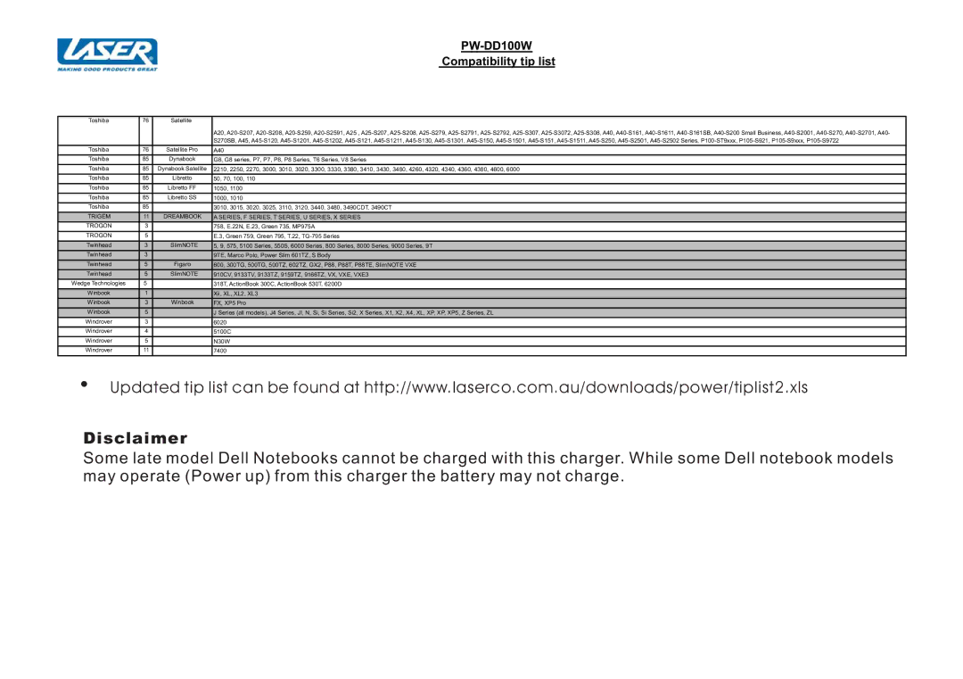 Laser PW-DD100W specifications Trigem, SERIES, F SERIES, T SERIES, U SERIES, X Series 