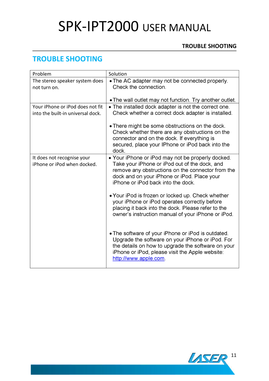 Laser SPK-IPT2000 user manual Trouble Shooting, Into the built-in universal dock 