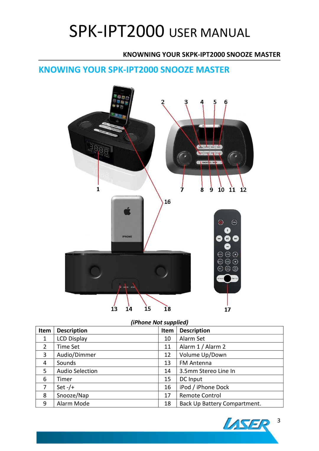 Laser user manual Knowing Your SPK-IPT2000 Snooze Master, IPhone Not supplied 