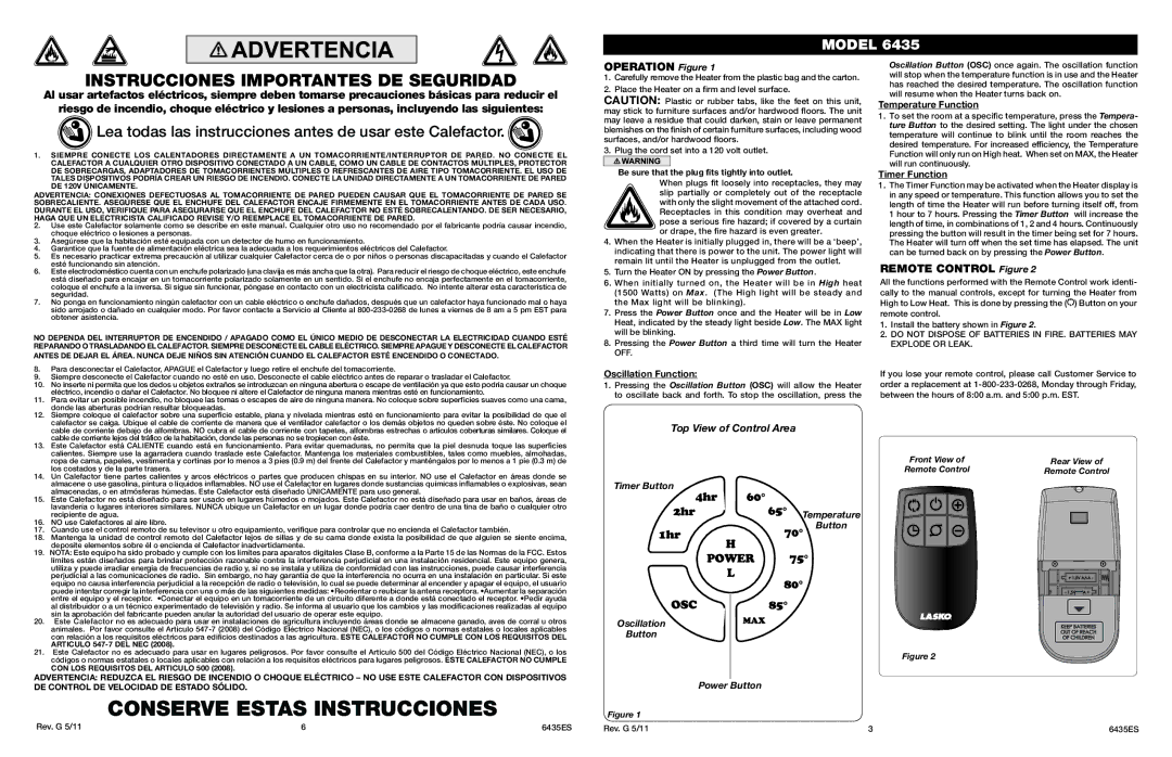 Lasko 6435 manual Operation Figure, Remote Control Figure, Oscillation Function, Temperature Function, Timer Function 