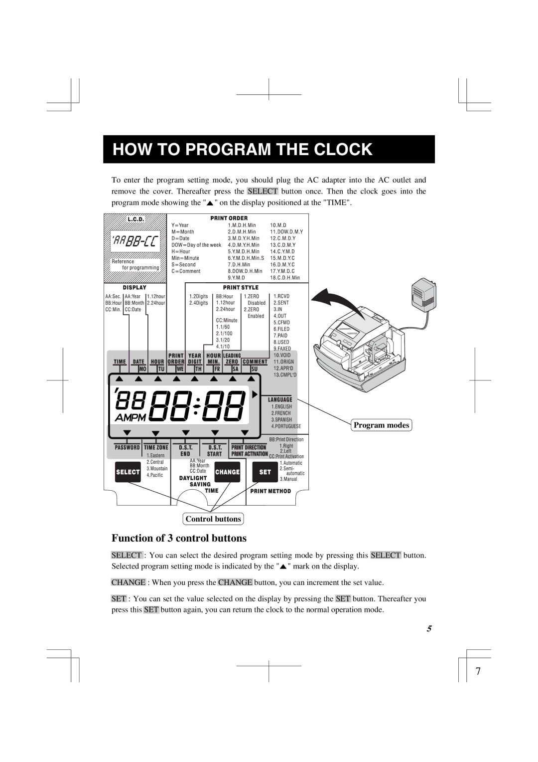 Lathem 1500E manual HOW to Program the Clock, Program modes Control buttons 