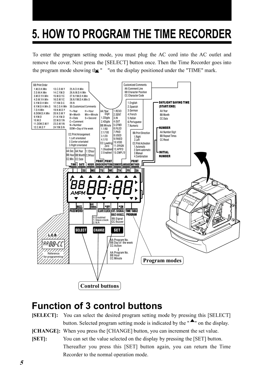 Lathem 5000E Plus manual HOW to Program the Time Recorder, Function of 3 control buttons 