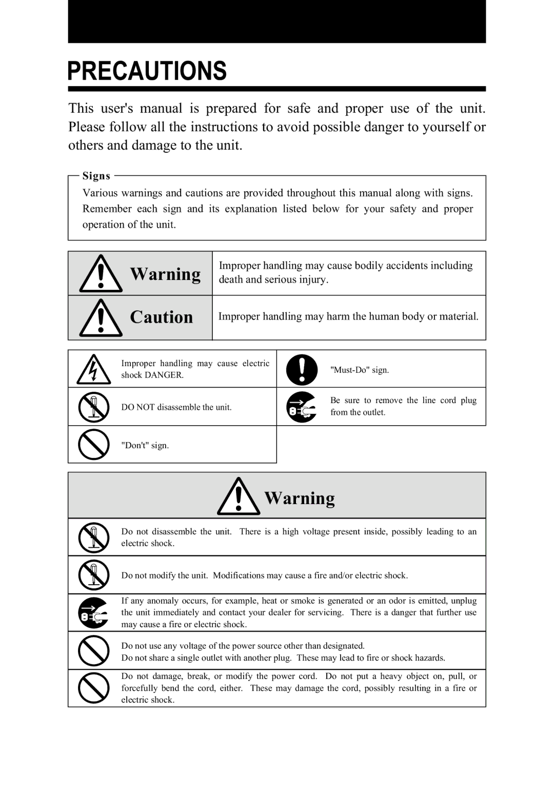 Lathem 5000E Plus manual Precautions, Signs 