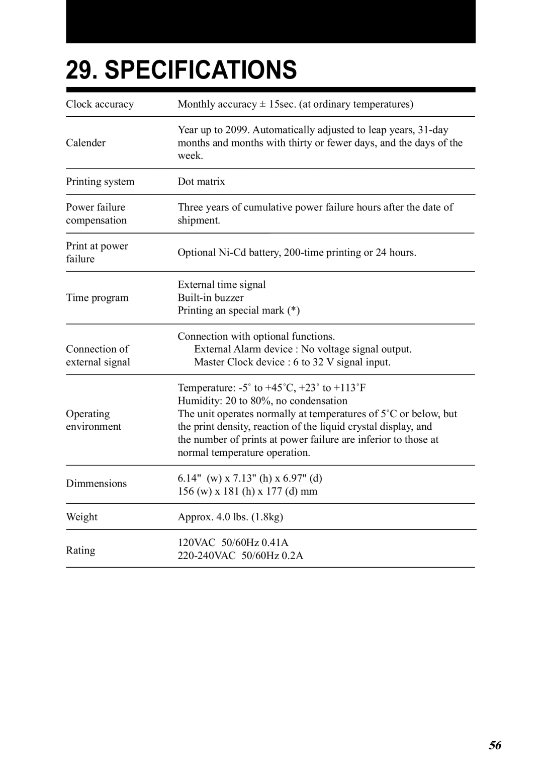 Lathem 5000E Plus manual Specifications, Week 