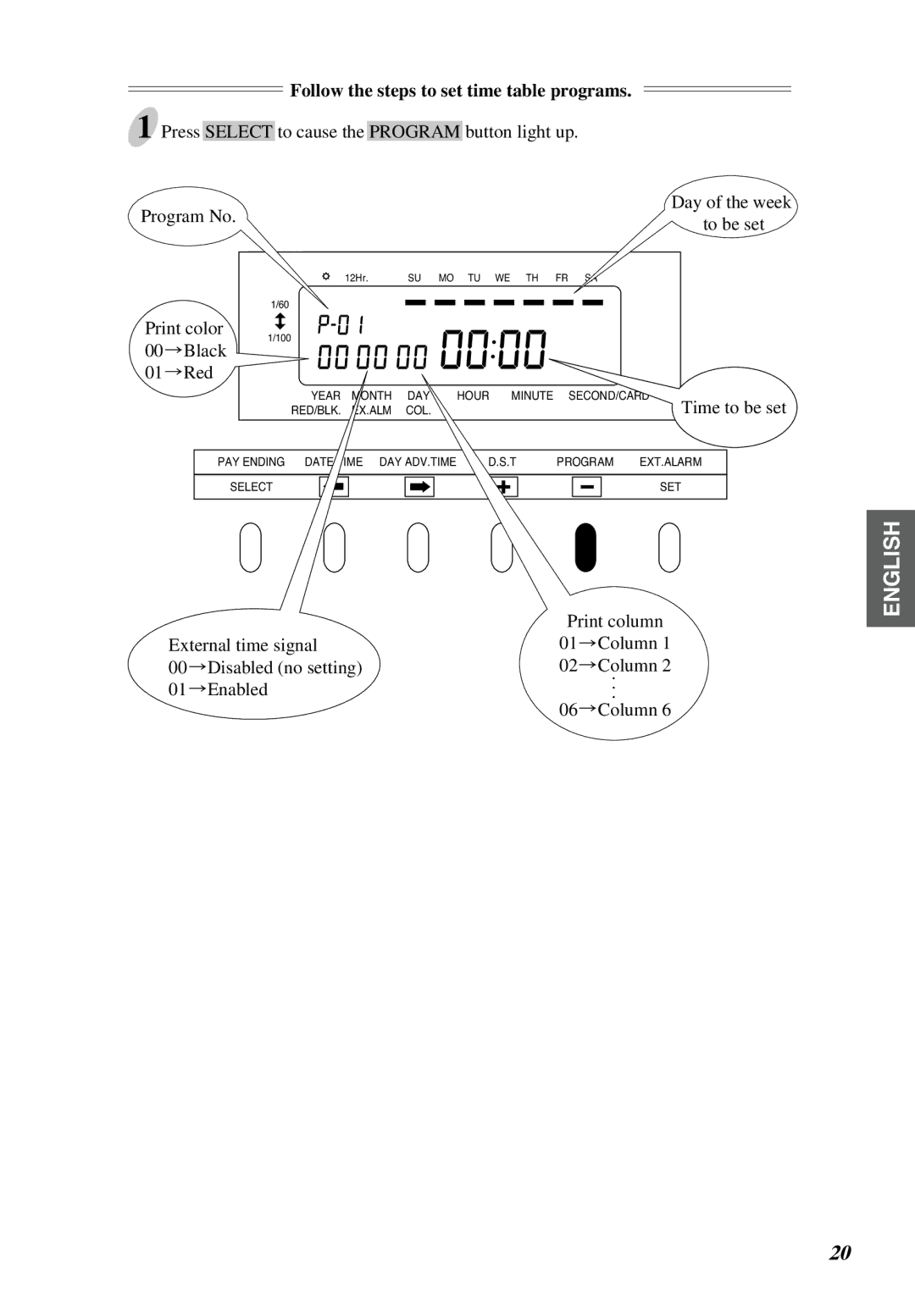 Lathem 6000E manual Follow the steps to set time table programs, Print color 00 Black 01 Red, Time to be set 