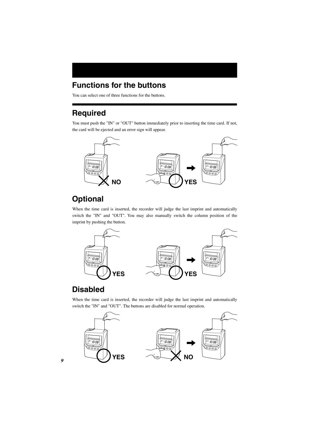 Lathem 7000E manual Functions for the buttons, Required, Optional, Disabled 