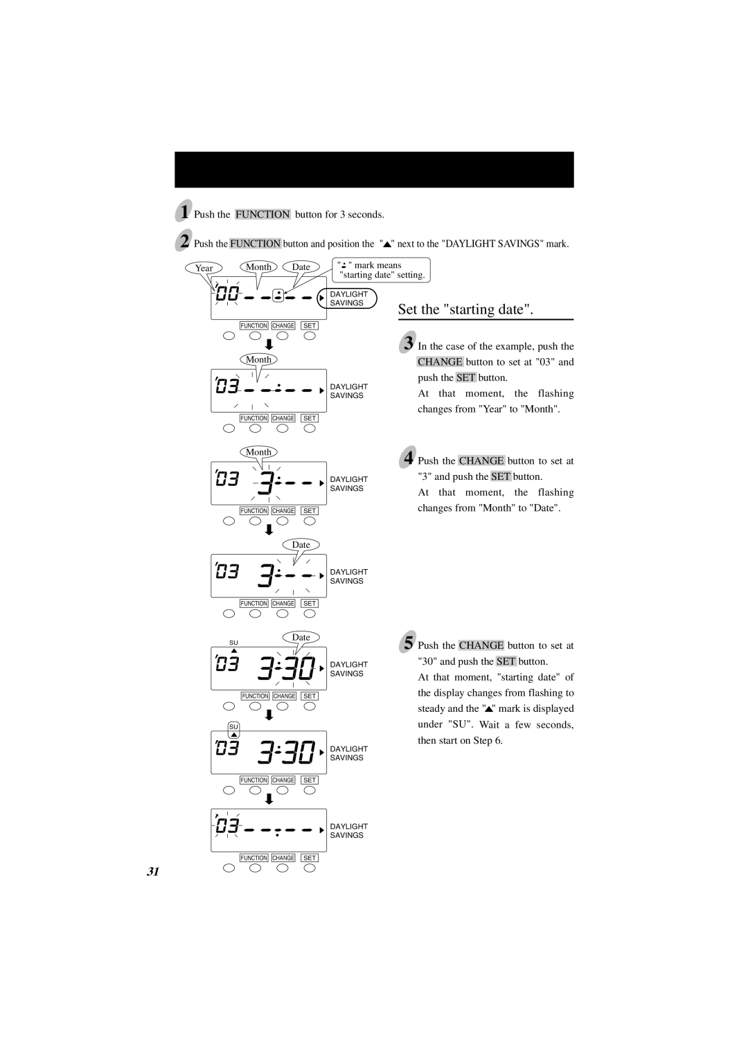 Lathem 7000E manual Year Month Date Mark means Starting date setting 