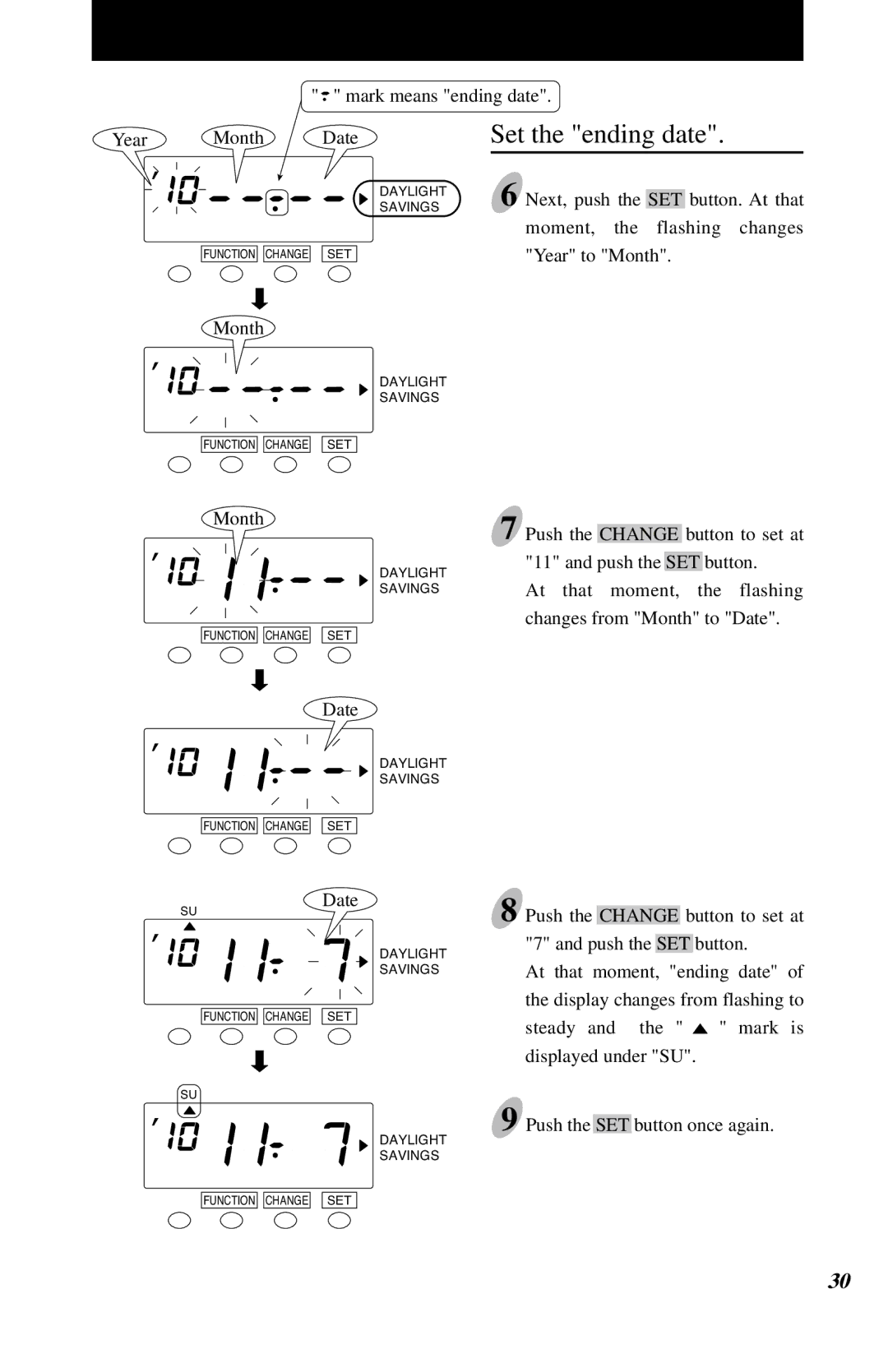 Lathem 7500E manual Set the ending date 