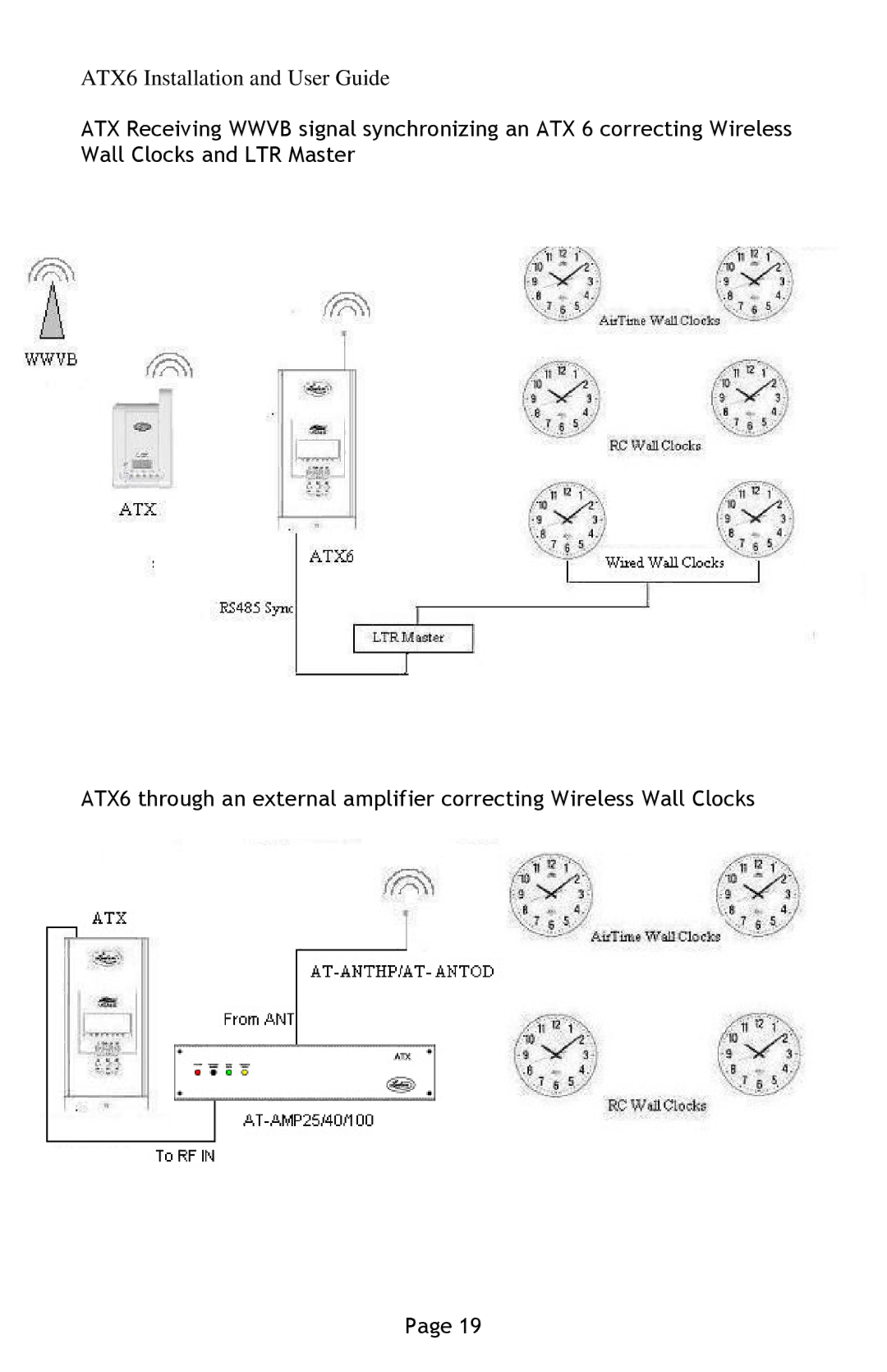 Lathem manual ATX6 Installation and User Guide 