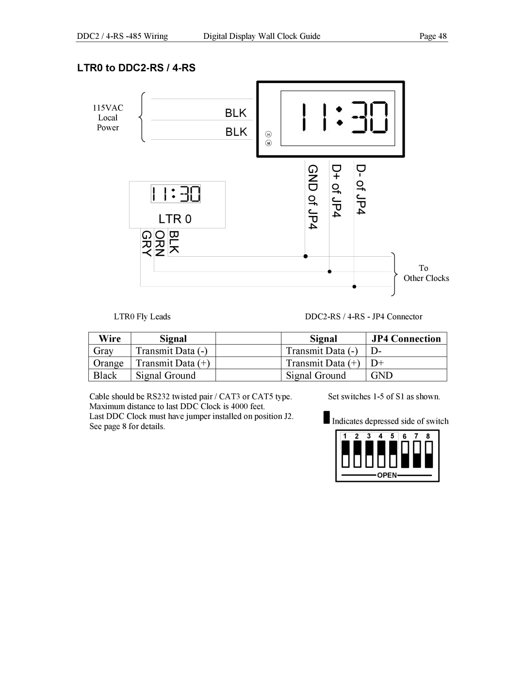 Lathem DDC4 manual Blk H, LTR0 to DDC2-RS / 4-RS 