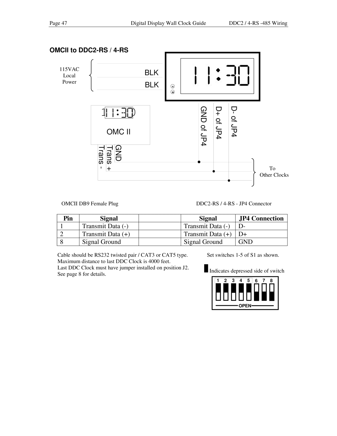 Lathem manual Gnd, JP4, Omcii to DDC2-RS / 4-RS 