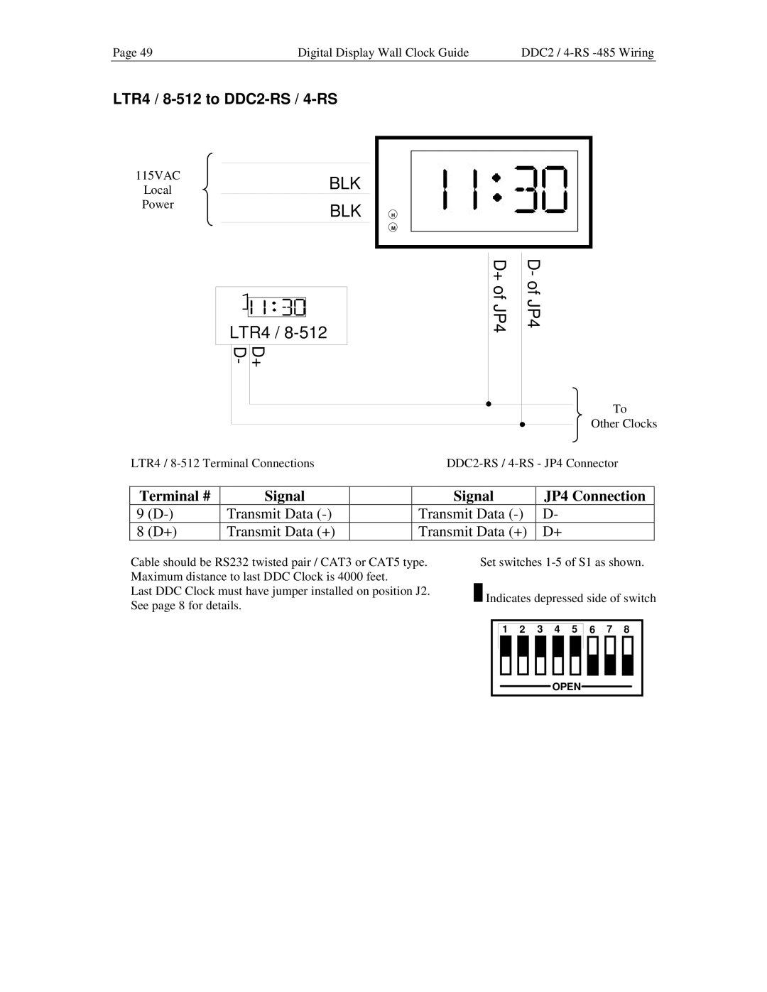 Lathem manual + of JP4, LTR4 / 8-512 to DDC2-RS / 4-RS 