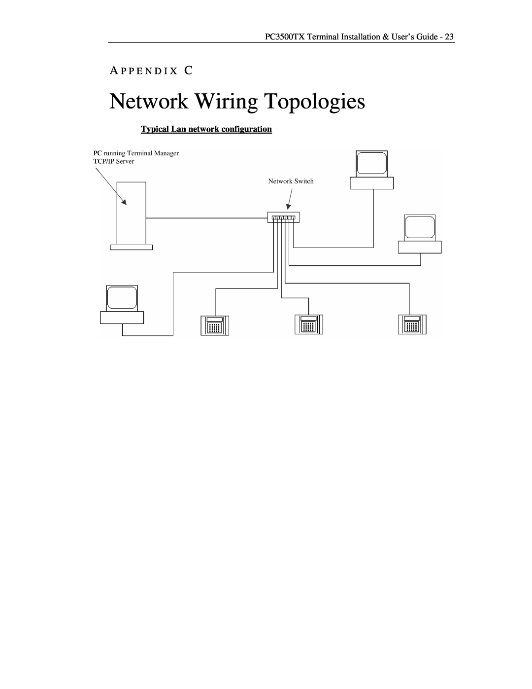 Lathem PC3500TX manual Network Wiring Topologies, A P P E N D I X C, Typical Lan network configuration 