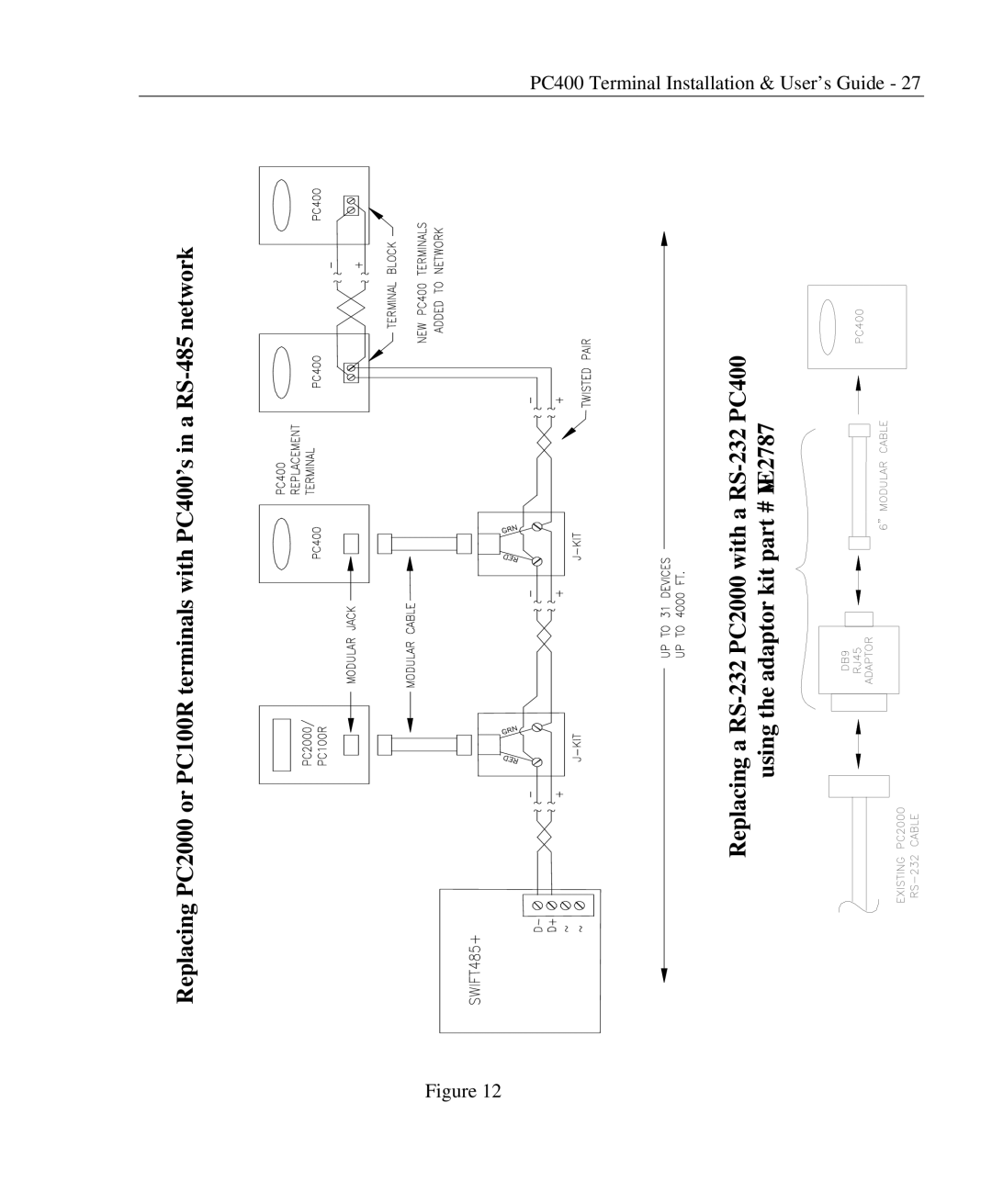 Lathem PC400TX manual PC400 Terminal Installation & User’s Guide 