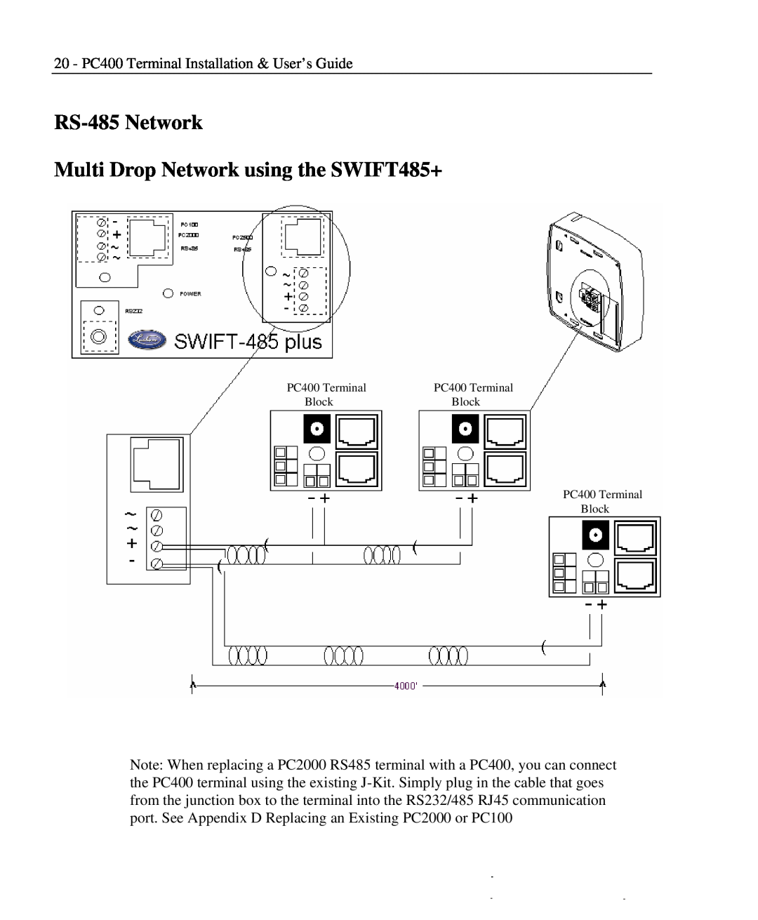 Lathem PC400TX manual RS-485 Network Multi Drop Network using the SWIFT485+ 