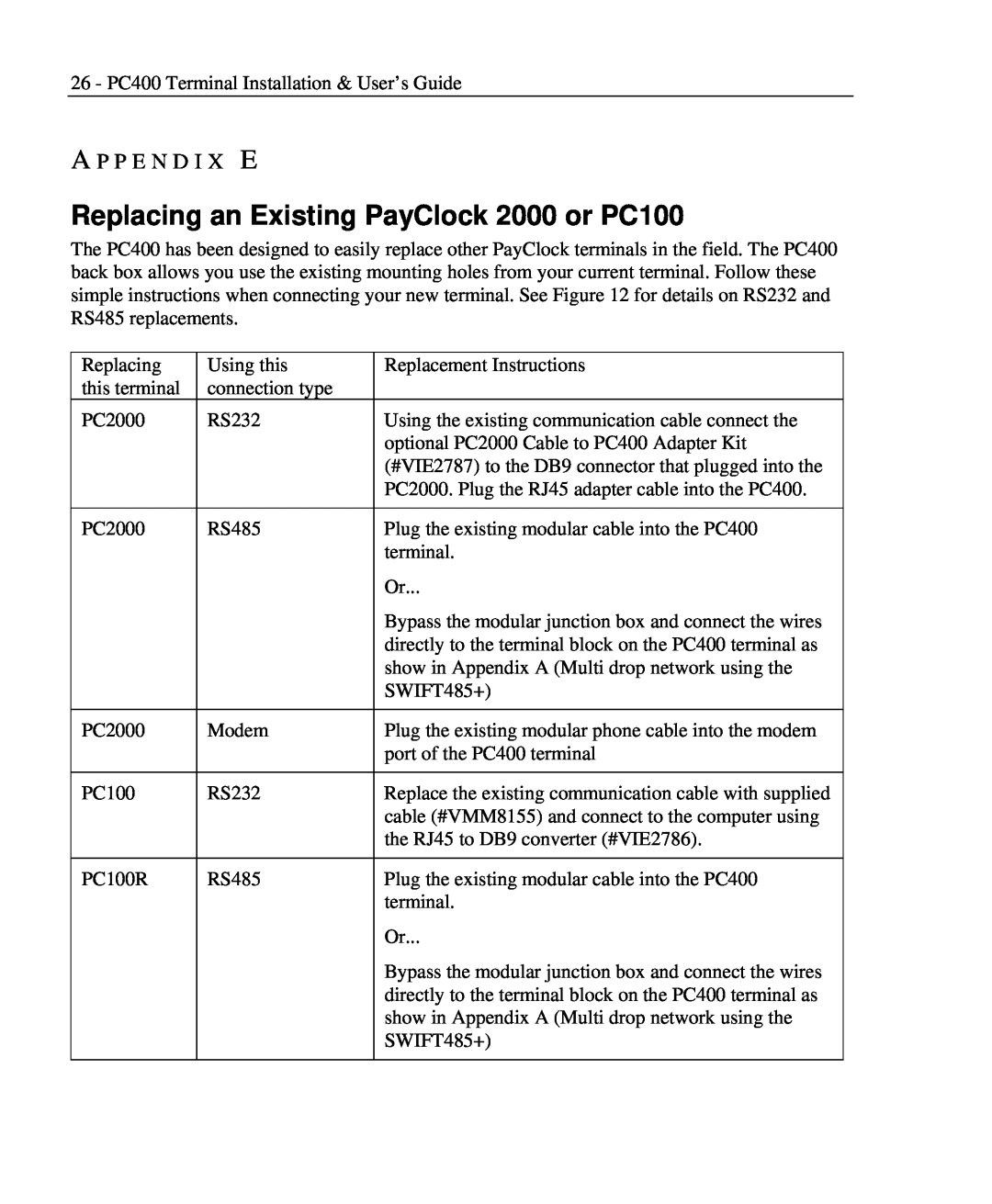 Lathem PC400TX manual Replacing an Existing PayClock 2000 or PC100, A P P E N D I X E 