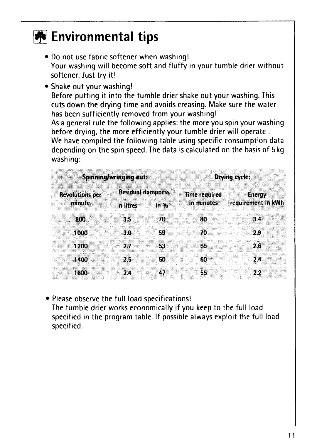 Lava Computer 33600 manual 