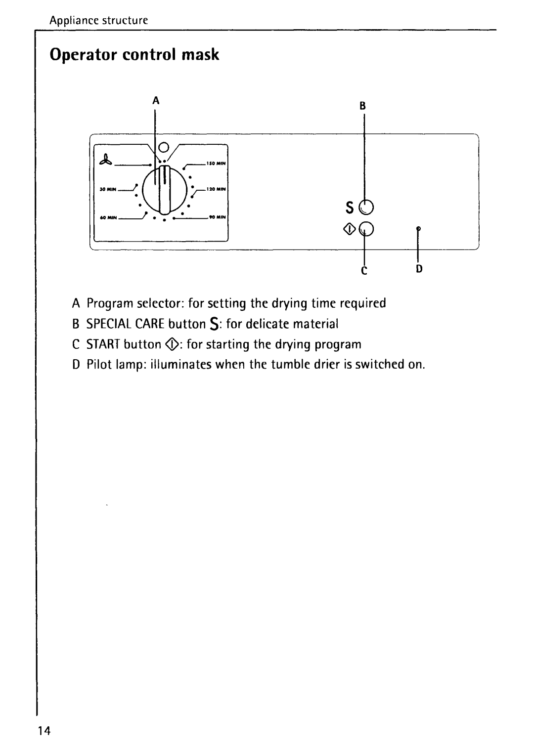 Lava Computer 33600 manual 