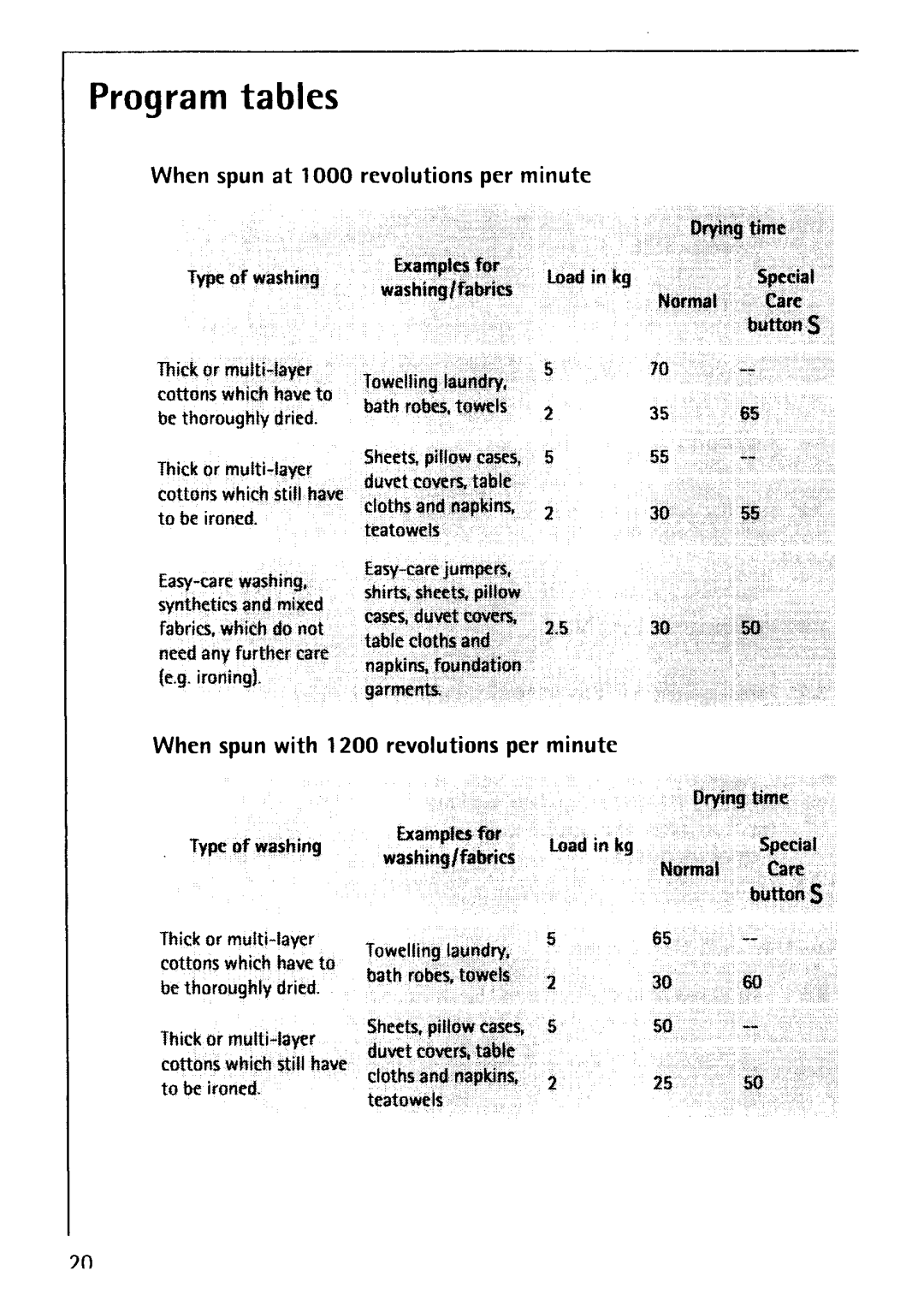 Lava Computer 33600 manual 