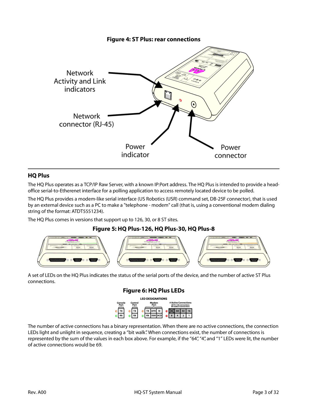 Lava Computer HQ-ST Link system manual ST Plus rear connections HQ Plus 