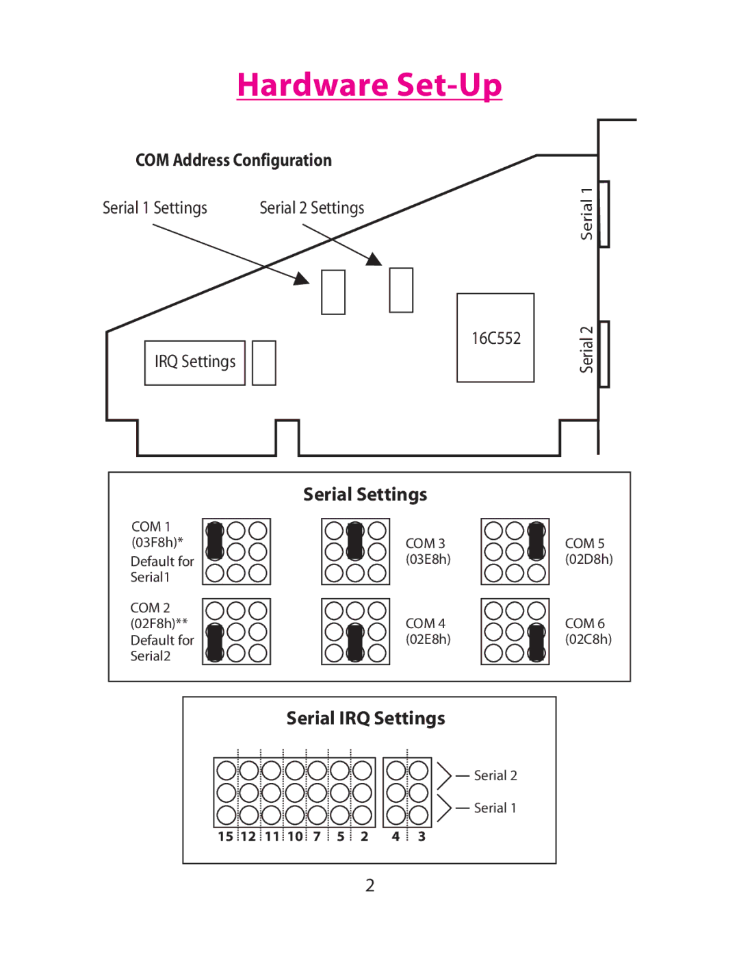 Lava Computer RS550 installation manual Hardware Set-Up, Serial Settings 