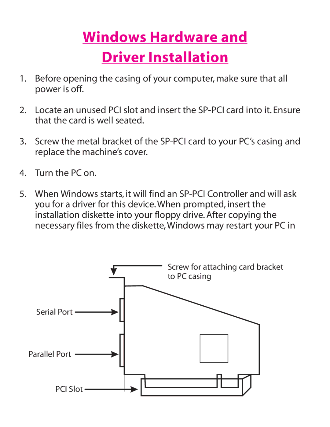 Lava Computer SP-PCI installation manual Windows Hardware Driver Installation 