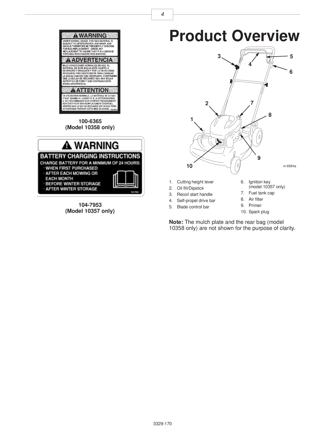 Lawn-Boy 10356, 10357, 10358 manual Product Overview 