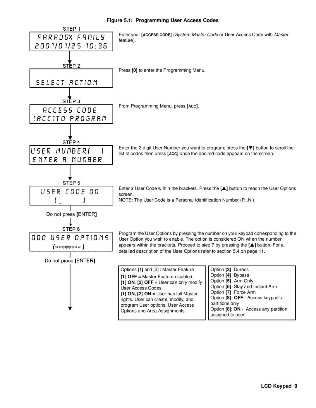 LCD Digital DGP2-641 operating instructions Programming User Access Codes 