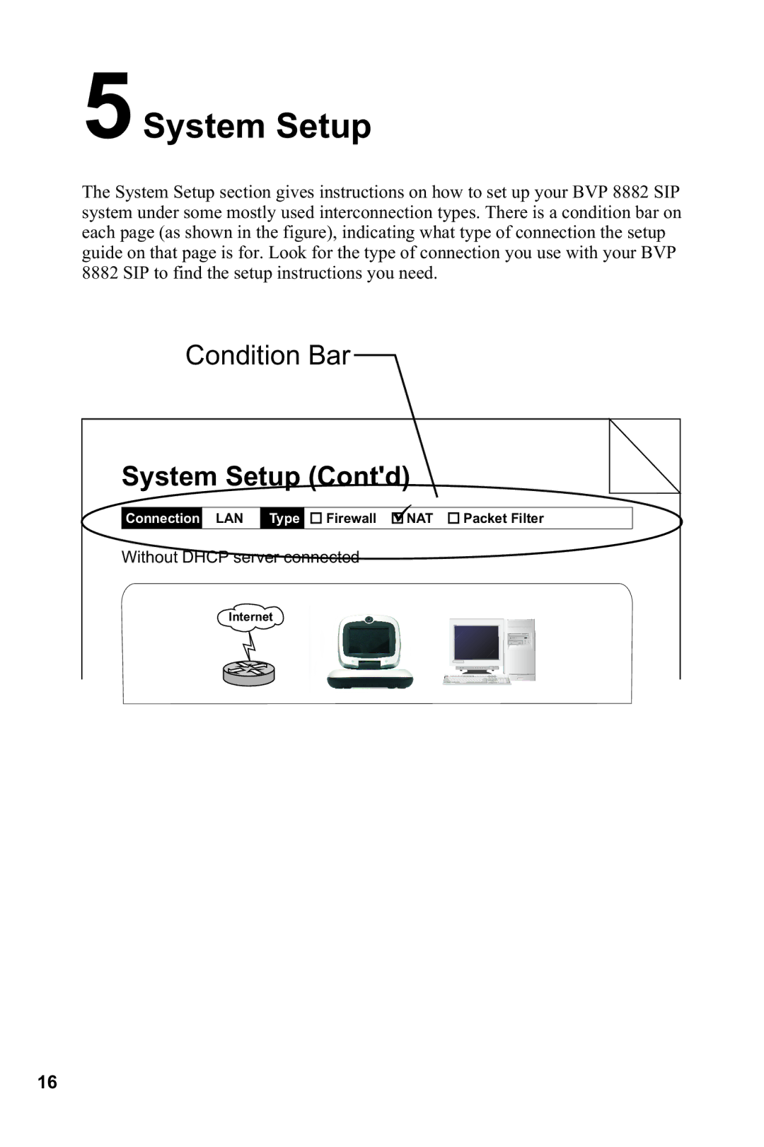 Lead Data BVP 8882 SIP manual System Setup Contd 