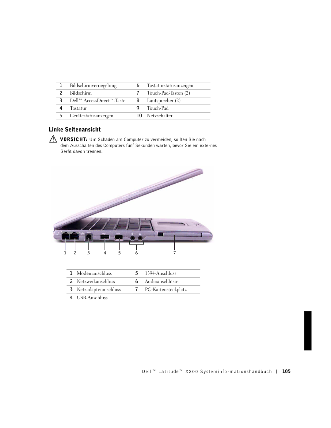 LeapFrog PP03S manual Linke Seitenansicht, Dell Latitude X200 Systeminformationshandbuch 105 