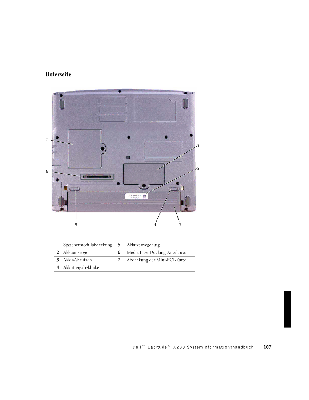 LeapFrog PP03S manual Unterseite, Dell Latitude X200 Systeminformationshandbuch 107 