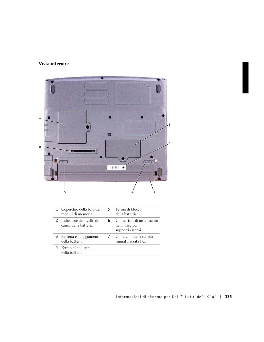 LeapFrog PP03S manual Vista inferiore, Informazioni di sistema per Dell Latitude 135 