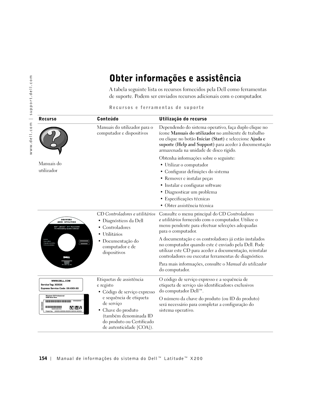 LeapFrog PP03S manual Obter informações e assistência, Recurso, Conteúdo Utilização do recurso 