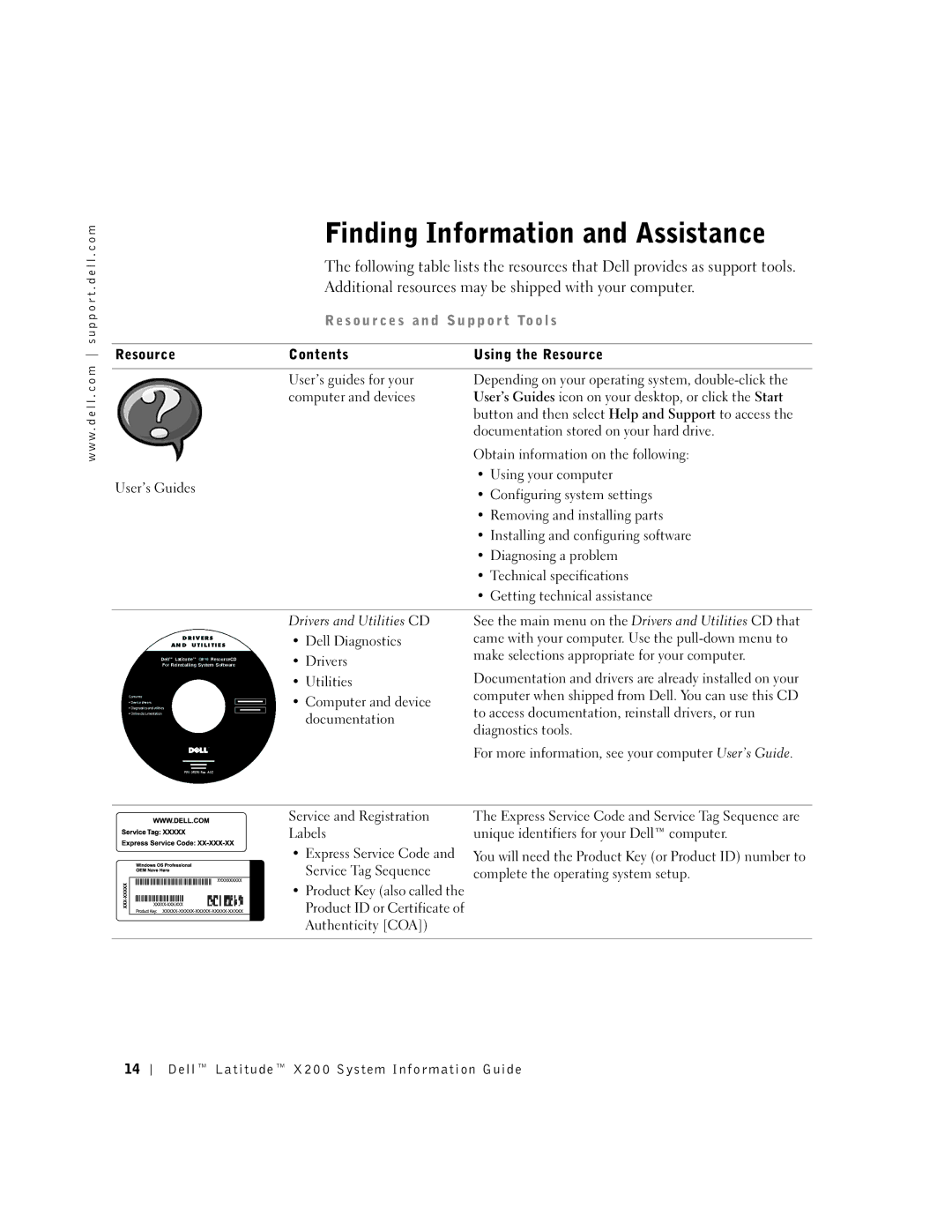 LeapFrog PP03S manual Finding Information and Assistance, Contents Using the Resource 